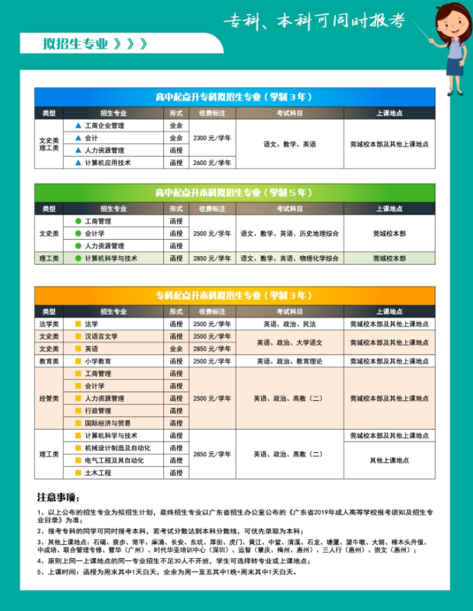 东莞理工学院招生简章