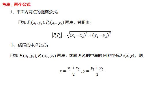 2020年深圳成人高考高起点《理数》重要知识点四