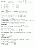 <b>2018年成人高考专升本《高数》必背资料（5）</b>