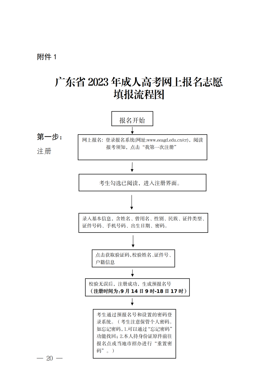 <b>2023年深圳成人高考正在报考！快来抢考位！</b>